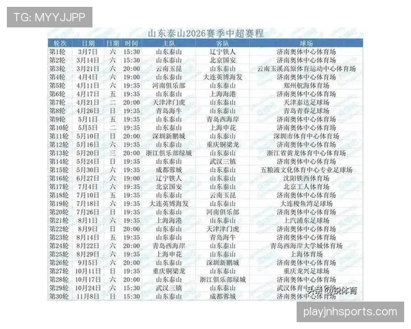 山东泰山争冠实力依然具备,但稳定性为何持续波动,对赛季走势形成制约 山东泰山争冠实力依然具备,但稳定性为何持续波动,对赛季走势形成制约