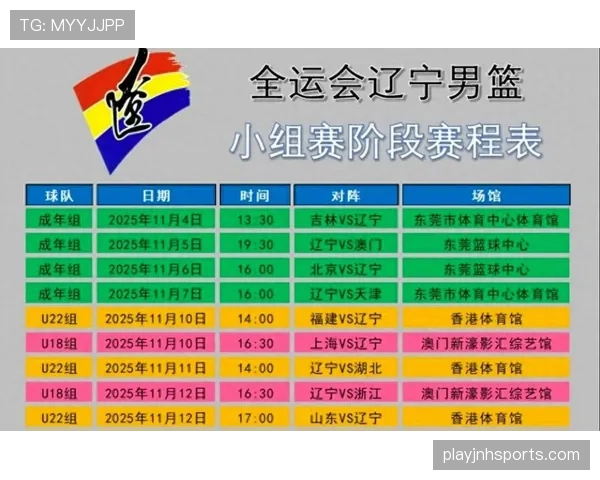 辽宁铁人面临密集赛程考验主力阵容适度轮换